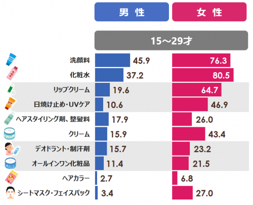 23_3a_20代以下_v2.png