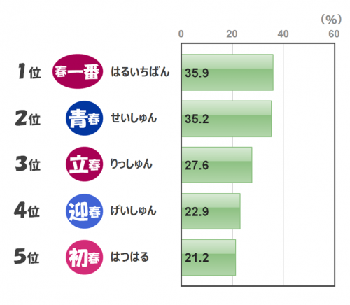 図2.png